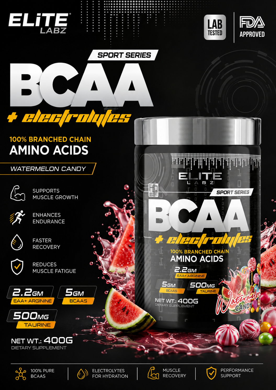 Elite Labz BCAA + Electrolytes